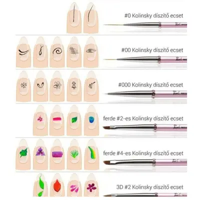 Pincel Kit Art 12