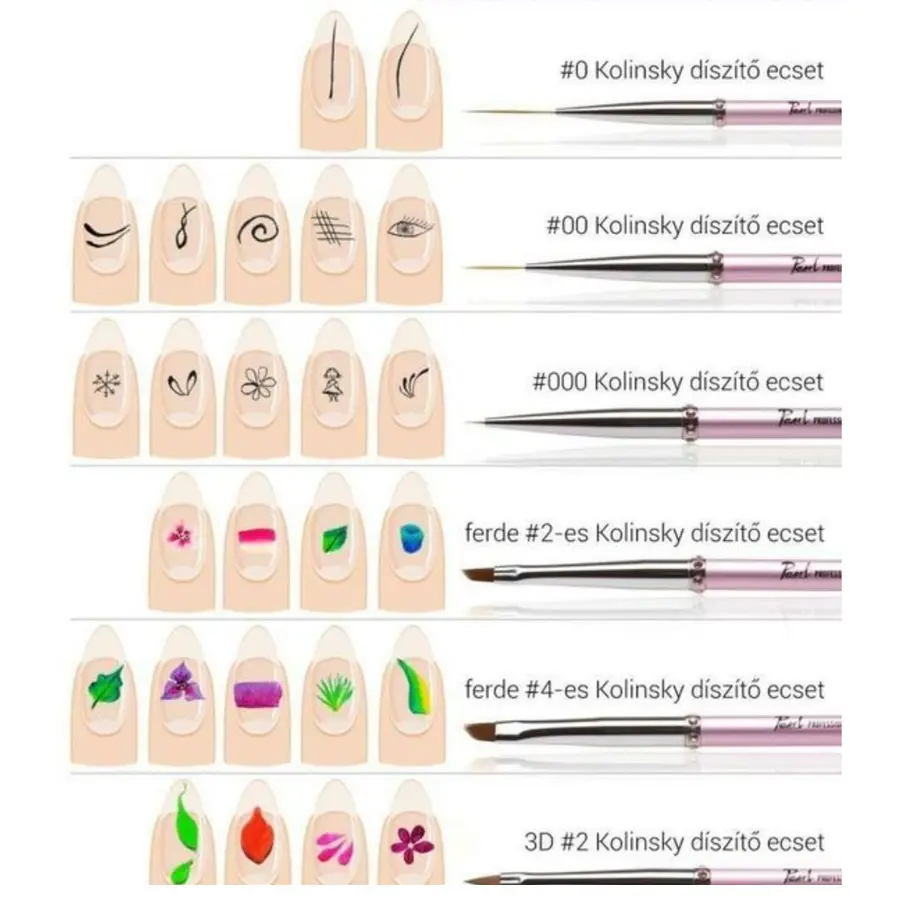 Pincel Kit Art 12